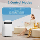 EXPLOREHORIZON 14000 BTU PORTABLE AIR CONDITIONERS, 3 IN 1 - WHITE-BLACK - Like New