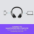 LOGITECH ZONE WIRELESS CERTIFIED FOR MICROSOFT TEAMS BLUETOOTH HEADSET-GRAPHITE - Like New