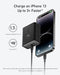 Anker 45W Wall Charger Portable Charger Dual-Port USB-C A1626 - Black - Like New