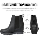 ATHLEFIT WOMEN'S WEDGE BOOTS COMFORTABLE ANKLE WEDGE BOOTIES BLACK SIZE 7 - Like New