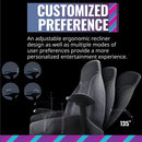 COOLER MASTER SYNK X LUNAR GRAY ERGONOMIC CHAIR IXC-SX1-I-US1 - LUNAR GRAY - Like New