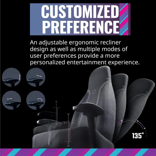 COOLER MASTER SYNK X LUNAR GRAY ERGONOMIC CHAIR IXC-SX1-I-US1 - LUNAR GRAY - Like New