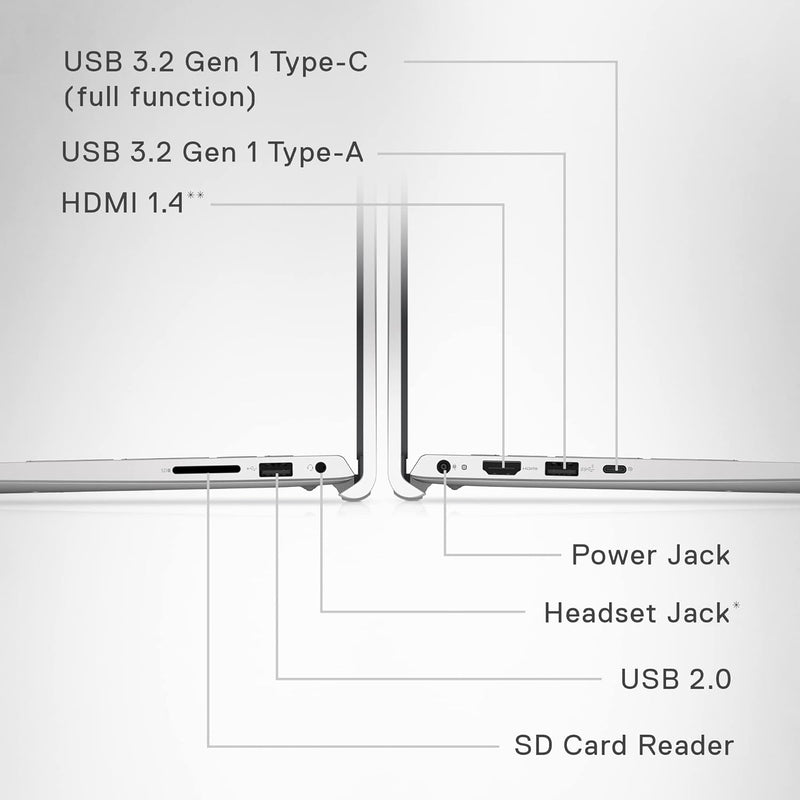 Dell Inspiron 3530 15.6" FHD i5-1335U 16GB 512GB SSD, I3530-5074SLV-PUS - Silver - Like New
