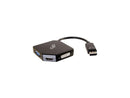 DisplayPort to HDMI DVI VGA