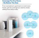 Linksys WHW0301 V2 Velop Intelligent Mesh WiFi System AC2200 - - Scratch & Dent