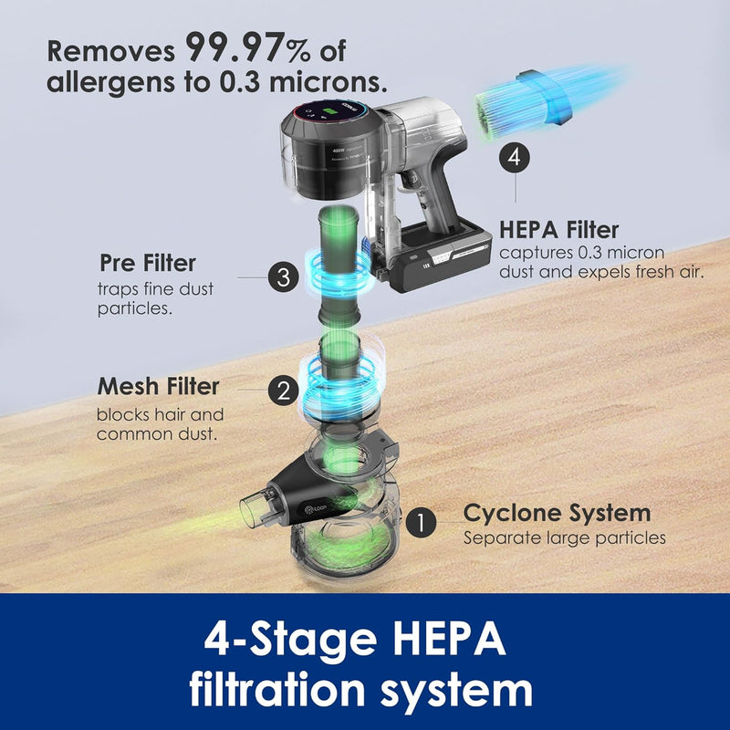 Tineco Pure ONE S11 Cordless Vacuum Cleaner Smart Stick Handheld Vacuum - Like New