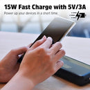 ENERGIZER 20000MAH POWER BANK PORTABLE CHARGER FAST CHARGING USB-C - BLACK - Like New