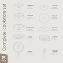 BAKKENMASTER Bakken Granite Non-Stick Cookware Set MEGA SALE!!! - Like New