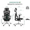 Novilla Ergonomic Office Chair - Adjustable Headrest & Lumbar Support - Like New