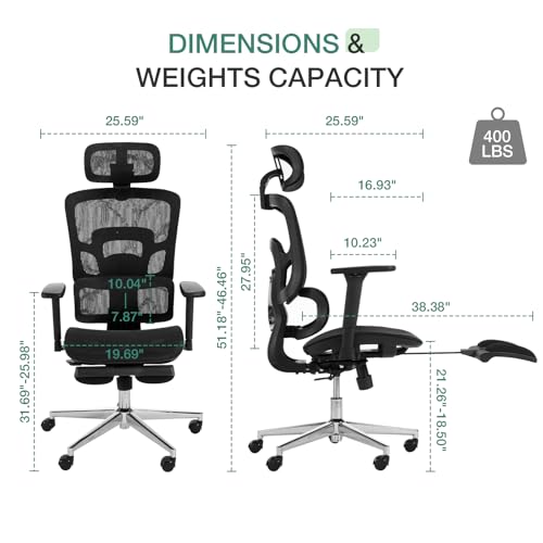 Novilla Ergonomic Office Chair - Adjustable Headrest & Lumbar Support - Like New