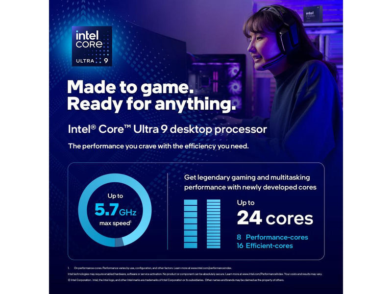 Intel Core Ultra 9 285K - Core Ultra 9 (Series 2) Arrow Lake 24-Core (8P+16E),