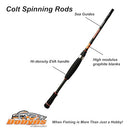 DOBYNS RODS COLT SERIES SIZE - CL693SF - MULTI - Like New