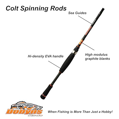 DOBYNS RODS COLT SERIES SIZE - CL693SF - MULTI - Like New – Retailking.com