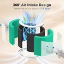 2 Pack CHIVALZ Air Purifiers for Bedroom with True HEPA Filter - Like New