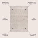 JONATHAN Y Moroccan Geometric Indoor Outdoor Area Rug 5X8 SBH100A-5 - Beige - Brand New