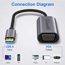 QGEEM USB 3.0 TO VGA ADAPTER - GRAY - Like New