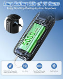 EOBOYA 4 IN 1 HANDHELD PORTABLE TURBO FOLDABLE 6-SPEED, F20, BLACK - Like New