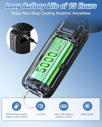 EOBOYA 4 IN 1 HANDHELD PORTABLE TURBO FAN 180° FOLDABLE 6-SPEED F20 - BLACK - Brand New