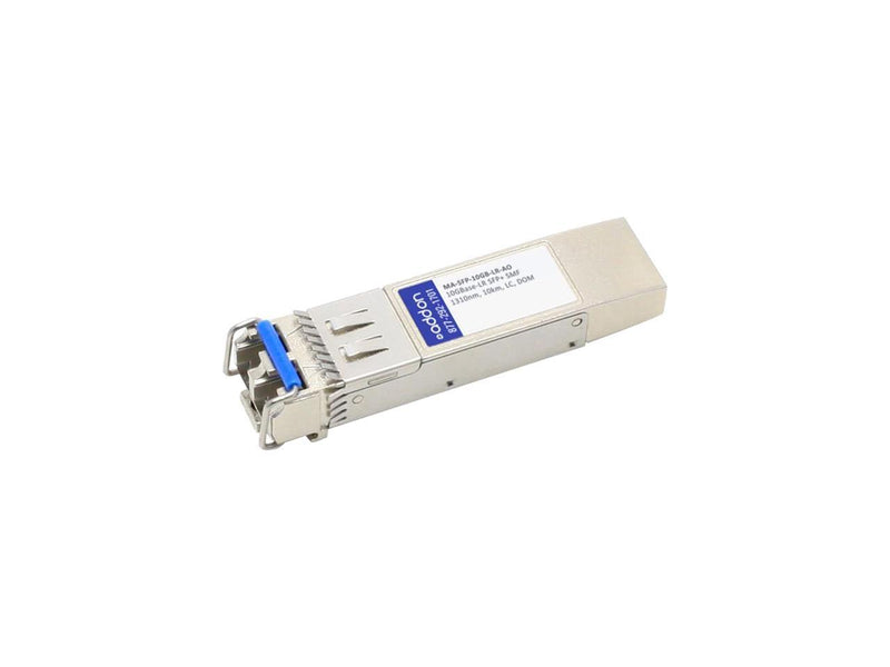 AddOn SFP+ Module