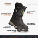 RefrigiWear Mens Extreme Pull-On Insulated 8" Freezer Work Boots, Size 13 US - Brand New