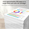 PG-275XL/CL-276XL GENUINE INK VALUE PACK CANON TS3520/3522/4722/3720/3722 - Brand New
