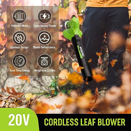 WORKPRO CORDLESS LEAF BLOWER, 20V BATTERY POWERED, W125197A - GREEN/BLACK - Like New