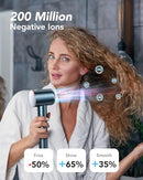 iDOO Hair Dryer with Diffuser for Women, 1500W Blow Dryer, X003YECFL7 - Black - Brand New