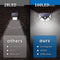 QUNLER OUTDOOR SOLAR LIGHTS 3 MODES WIRELESS IP65 WATERPROOF 2 PACKS - BLACK - Like New