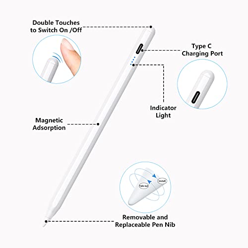 Stylus Pen for Apple iPad Pencil,Palm Rejection,Tilt Sensitivity,DR7- White Like New