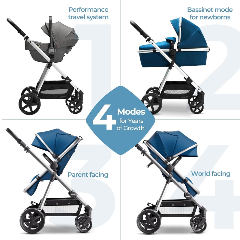 Mompush Meteor2 Baby Stroller 2 in 1 with Bassinet Mode - Like New