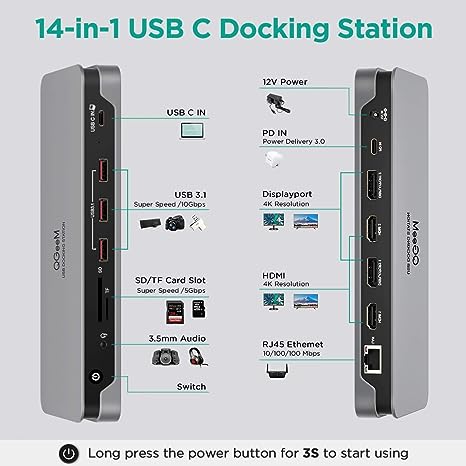 Docking Station QGeeM USB C Laptop Dual Monitor 4K D6908-LX4 - Gray Like New