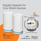 ARRIS SURFBOARD MAX TRI-BAND MESH WIFI 6 SYSTEM AX6600 W121 - WHITE - Like New
