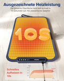 ITRUSOU FOOD WARMING MAT ITRUSOU 27.5"X16" FOOD WARMING MAT - DARK BLUE - Like New