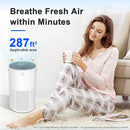 VENRK Air Purifier Home Large Room Up to 1095 Ft² H13 True HEPA Filter - White - Like New