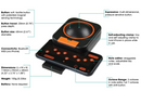 Skoogmusic Multi-use Controller for iOS/Mac SKM-SKW1-001 - Brand New