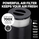 POWERFUL PUROAIR HEPA AIR PURIFIERS FOR HOME LARGE ROOMS - FILTERS UP TO 99% - Like New