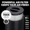 POWERFUL PUROAIR HEPA AIR PURIFIERS FOR HOME LARGE ROOMS - FILTERS UP TO 99% - Like New