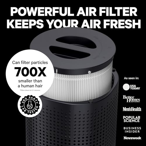 POWERFUL PUROAIR HEPA AIR PURIFIERS FOR HOME LARGE ROOMS - FILTERS UP TO 99% - Like New