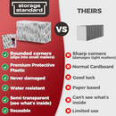 Card Protectors Trading Cards Shipping Supplies 110-Pack 4'' x 6'' Card Sleeves - Like New