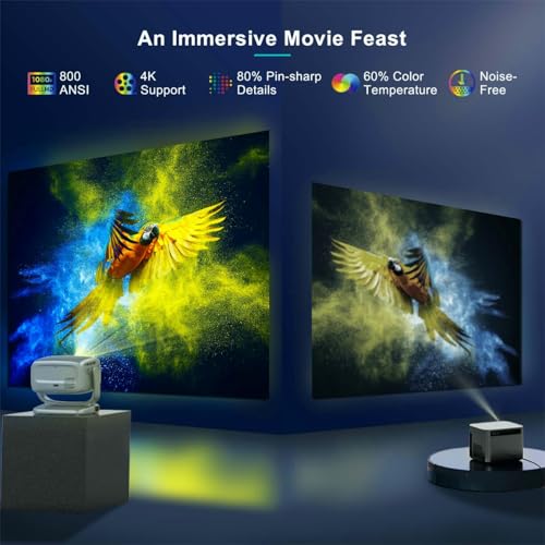 COOLKANGAROO PROJECTOR WIFI BLUETOOTH PORTABLE AUTO FOCUS KEYS STAND - SILVER - Like New