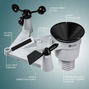 Logia 18-in-1 Wi-Fi Weather Station with 7-in-1 Solar Sensor Array - Like New