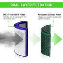 HOUSMILE DYSON REPLACEMENT FILTER GLASS PURE COOL FAN 20220929-2 - Brand New