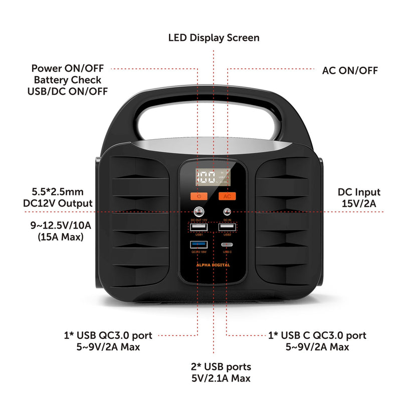 ALPHA DIGITAL T101 PORTABLE POWER STATION, 155WH/42000MAH, 6 PORTS - BLACK - Like New