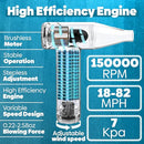 FABMA NA001 150000 RPM AIR DUSTER COMPUTER KEYBOARD JET DRY MINI BLOWER - BLUE - Like New