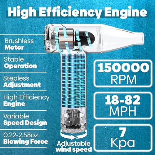 FABMA NA001 150000 RPM AIR DUSTER COMPUTER KEYBOARD JET DRY MINI BLOWER - BLUE - Like New