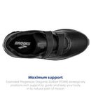 120309 BROOKS WOMEN ADDICTION WALKER V-STRAP 2 SHOES SIZE 10.5 BLACK/BLACK - Like New