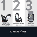 Evenflo Gold Revolve360 Extend All-in-One Rotational Car Seat SensorSafe -Gray - Brand New