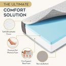 Contour Comfort Tri Folding Mattress - 4 inch | Full 75" x 54" x 4" - Like New