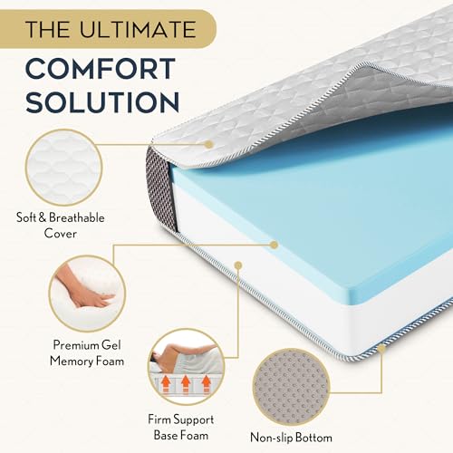 Contour Comfort Tri Folding Mattress - 4 inch | Full 75" x 54" x 4" - Like New