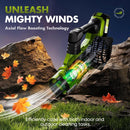 ACESKY LEAF BLOWER CORDLESS 580CFM/160MPH & 3 SPEED BATTERY/ CHARGER - GREEN - Like New